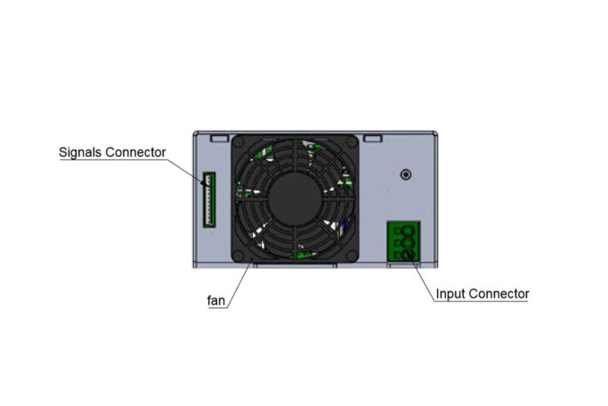 connector ac dc powerpac